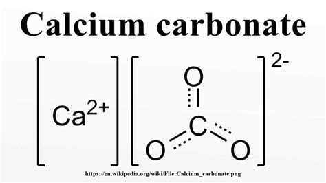 Understanding the Lewis Dot Diagram for Calcium: A Comprehensive G.